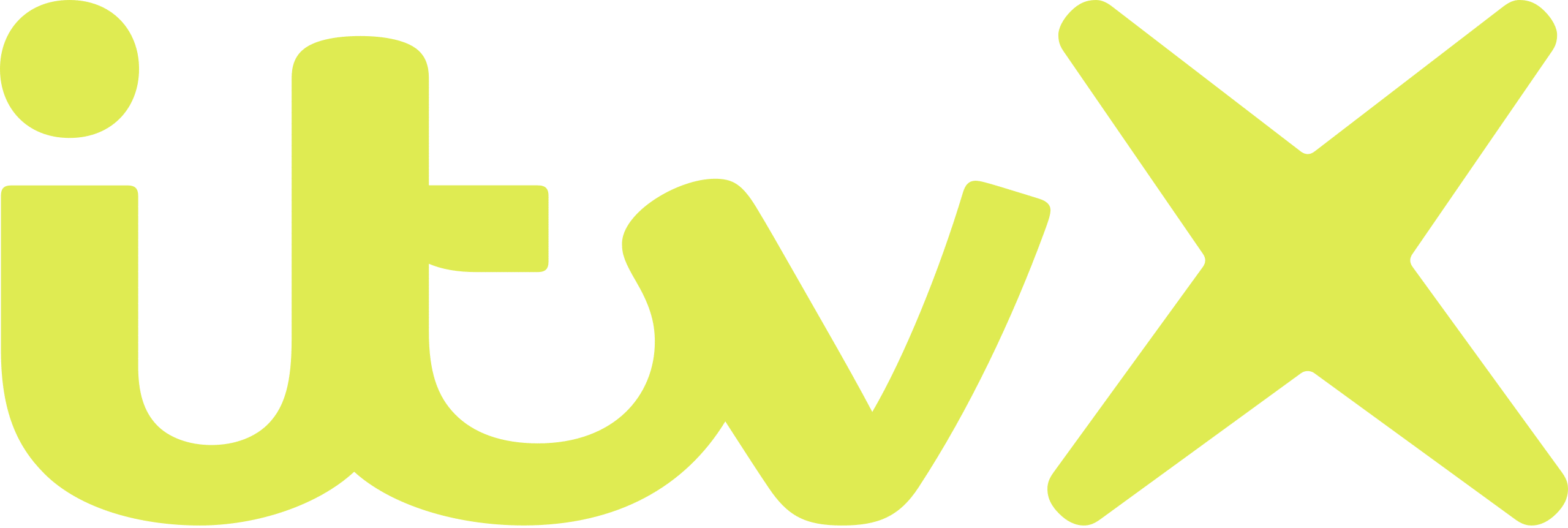 ITVX Logo